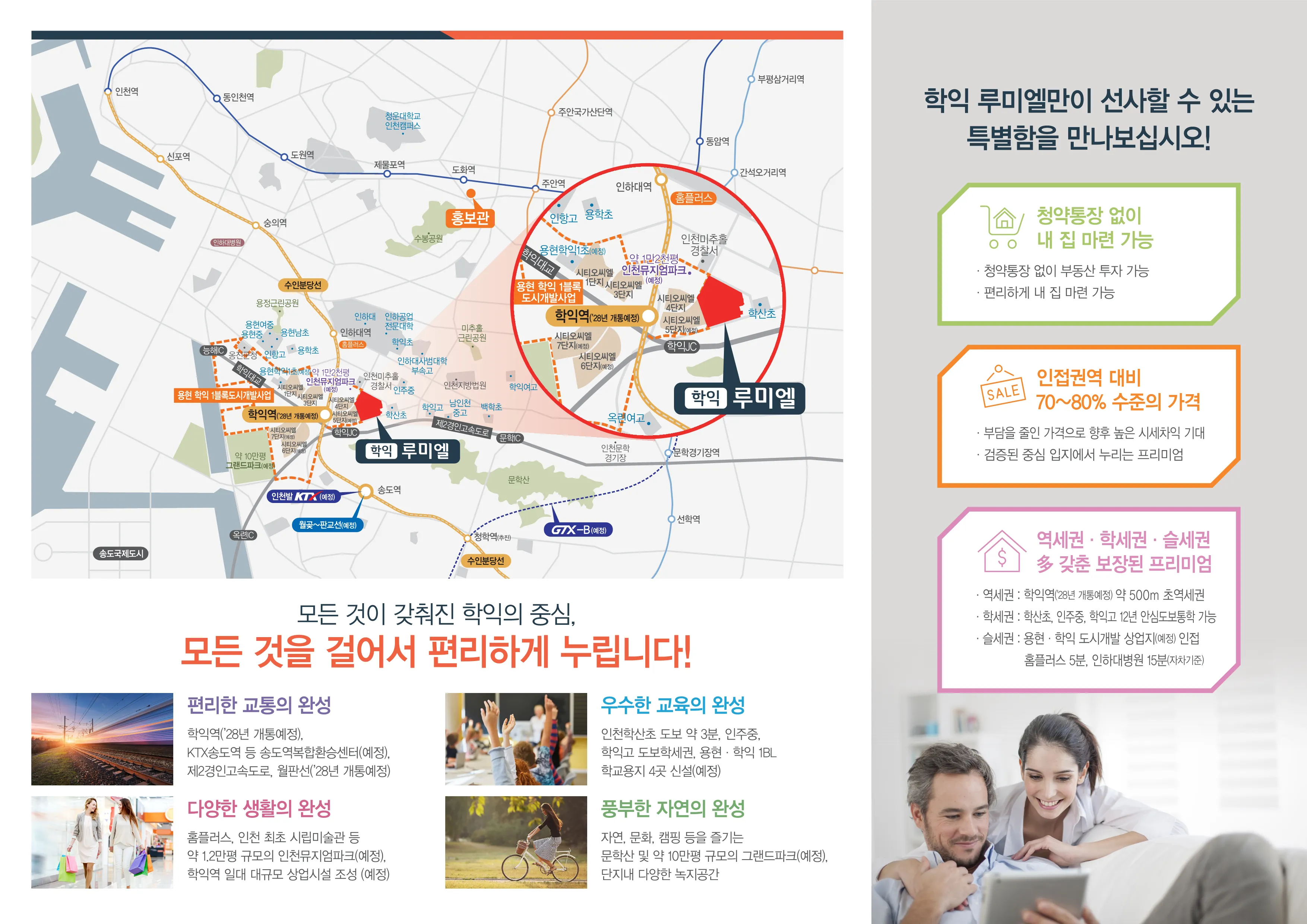 학익 루미엘 교통 인프라 안내 - 수인분당선 학익역(예정) 800m 역세권, 지하철 5호선 연장 계획