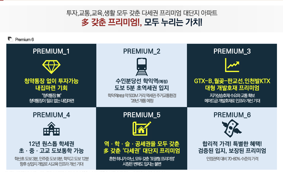 학익 루미엘 교통, 교육, 생활, 비전 프리미엄 안내